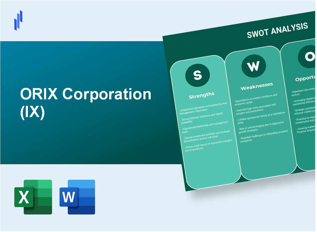 ORIX Corporation (IX) SWOT Analysis