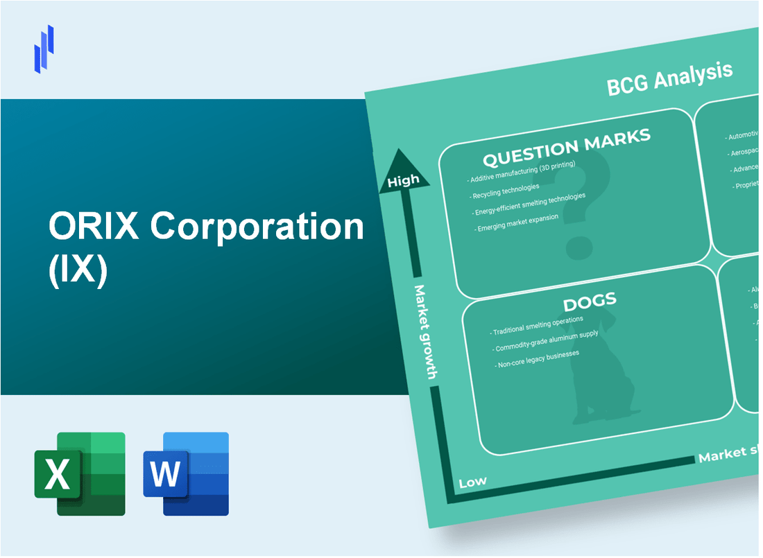 ORIX Corporation (IX) BCG Matrix Analysis