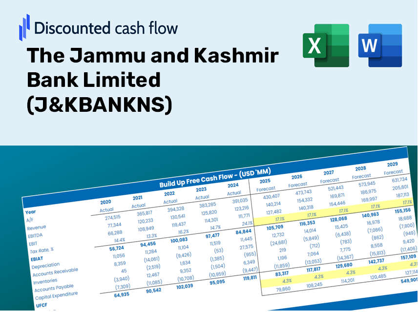 The Jammu and Kashmir Bank Limited (J&KBANKNS) DCF Valuation