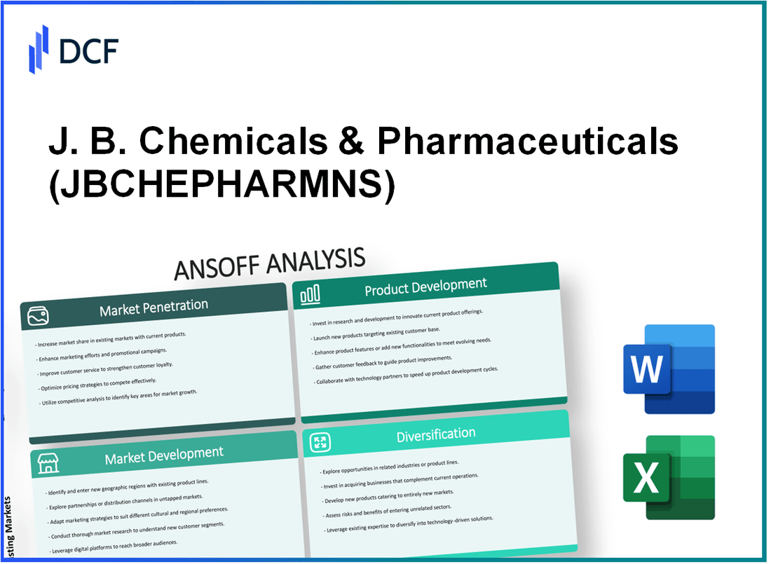 J. B. Chemicals & Pharmaceuticals Limited (JBCHEPHARM.NS): Ansoff Matrix