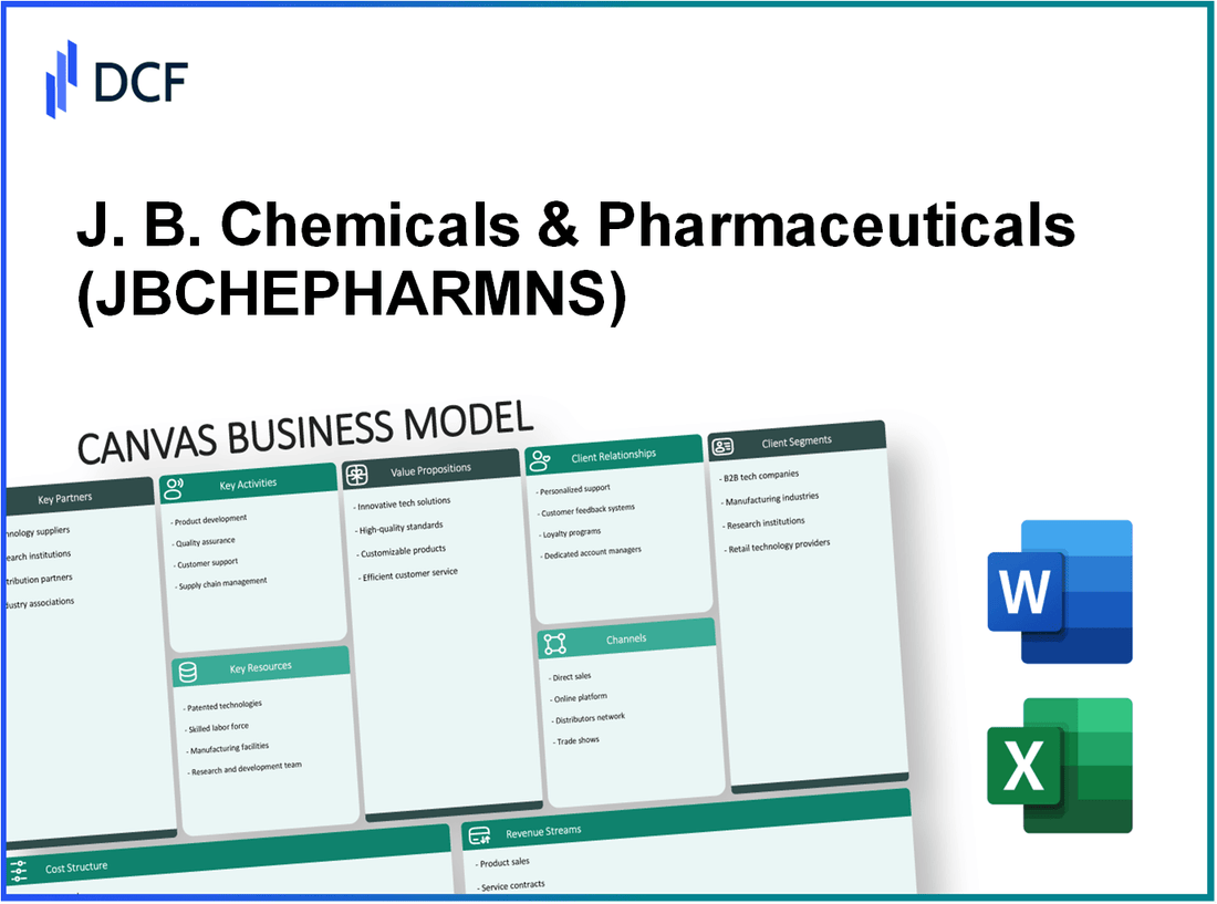 J. B. Chemicals & Pharmaceuticals Limited (JBCHEPHARM.NS): Canvas Business Model