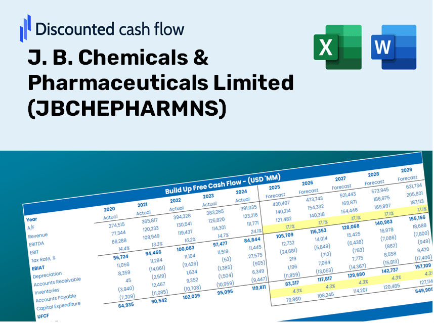 J. B. Chemicals & Pharmaceuticals Limited (JBCHEPHARMNS) DCF Valuation