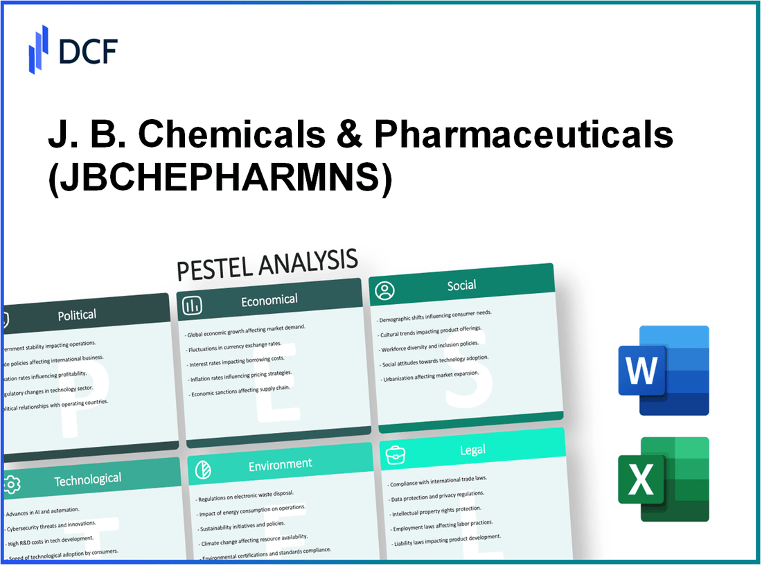 J. B. Chemicals & Pharmaceuticals Limited (JBCHEPHARM.NS): PESTEL Analysis