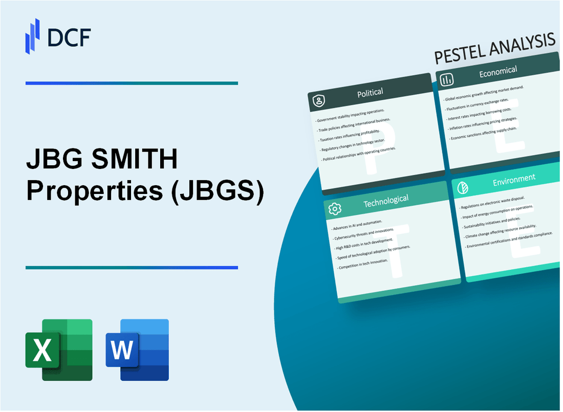 JBG SMITH Properties (JBGS) PESTLE Analysis