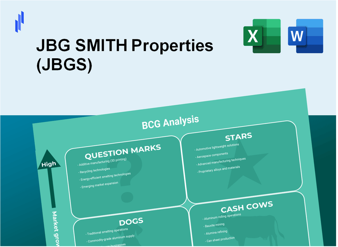 JBG SMITH Properties (JBGS) BCG Matrix Analysis