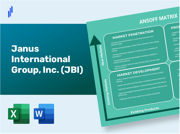 Janus International Group, Inc. (JBI) ANSOFF Matrix