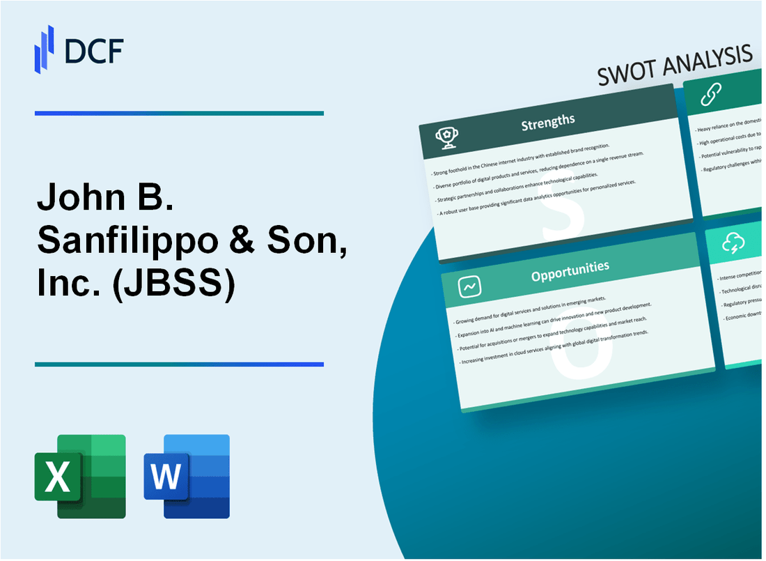 John B. Sanfilippo & Son, Inc. (JBSS) SWOT Analysis