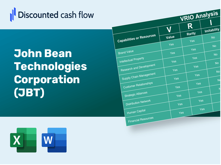 John Bean Technologies Corporation (JBT) VRIO Analysis