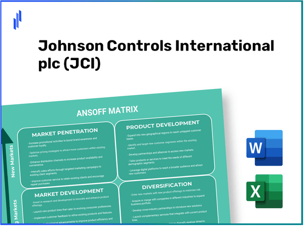 Johnson Controls International plc (JCI) ANSOFF Matrix