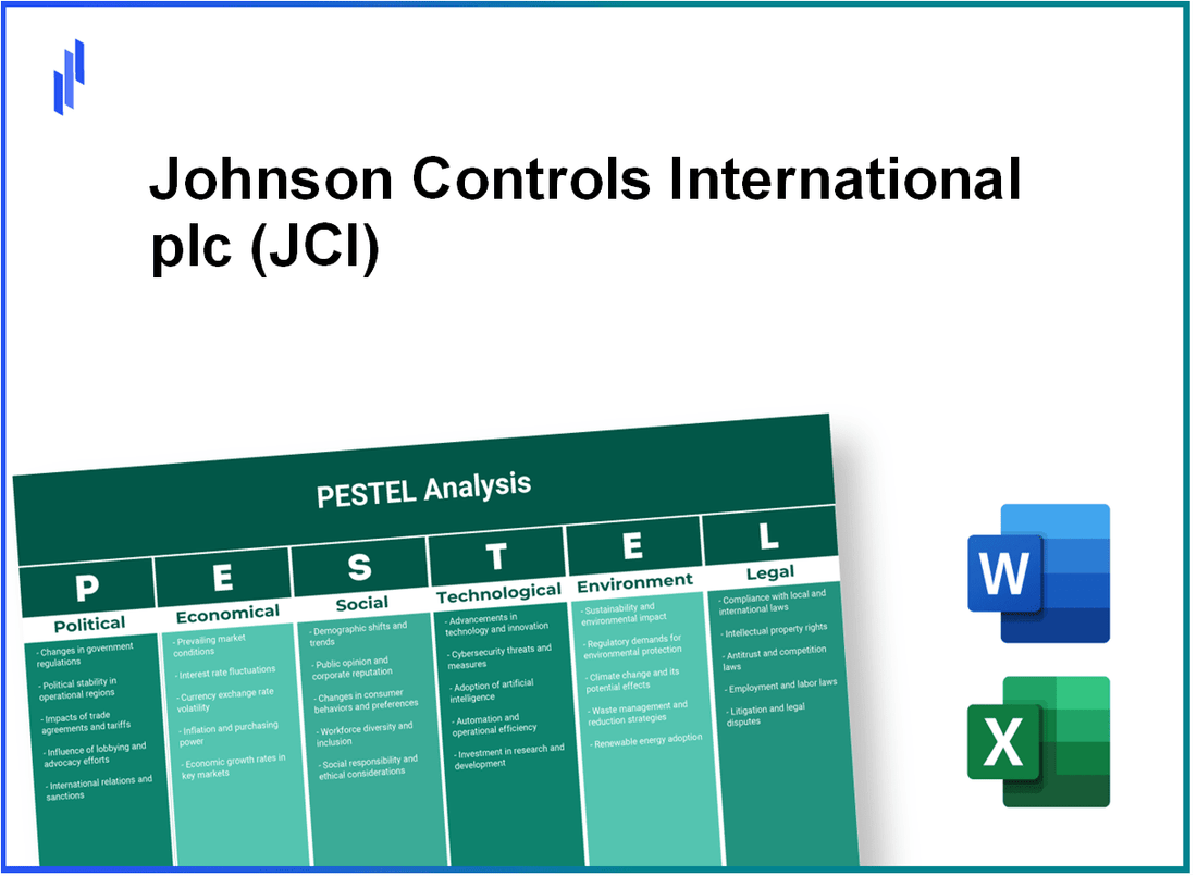 PESTEL Analysis of Johnson Controls International plc (JCI)