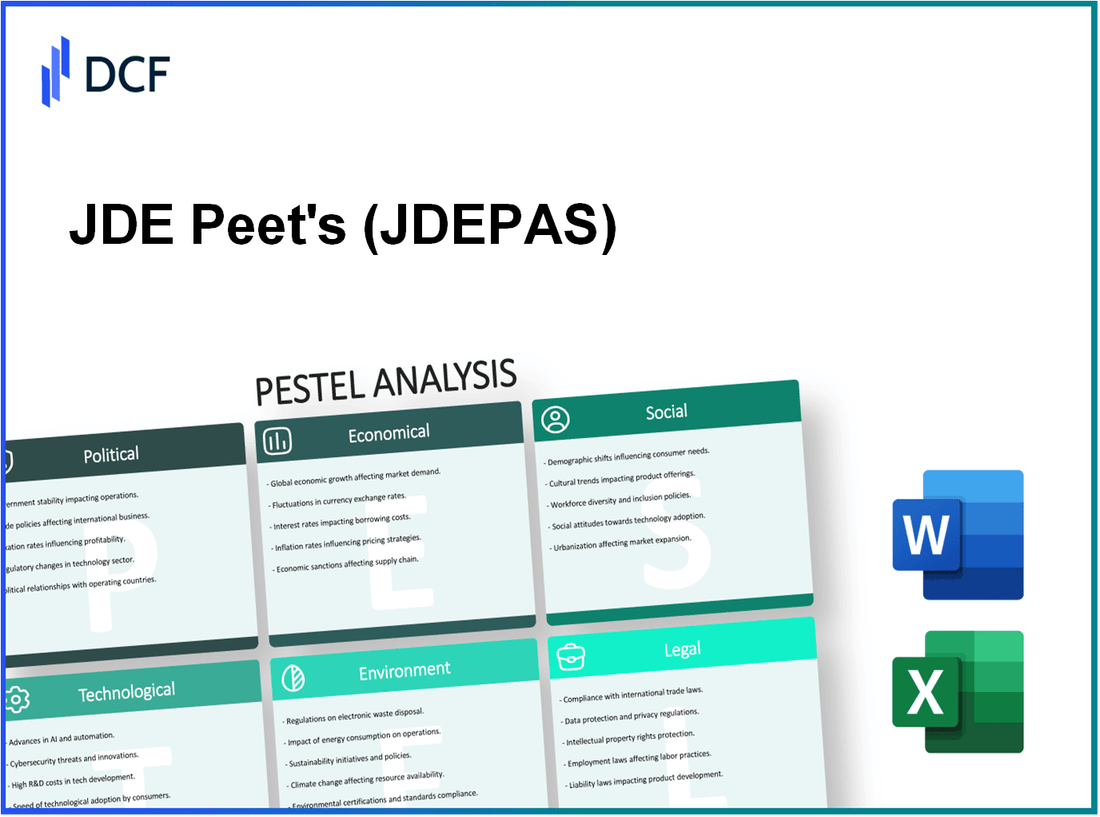 JDE Peet's N.V. (JDEP.AS): PESTEL Analysis