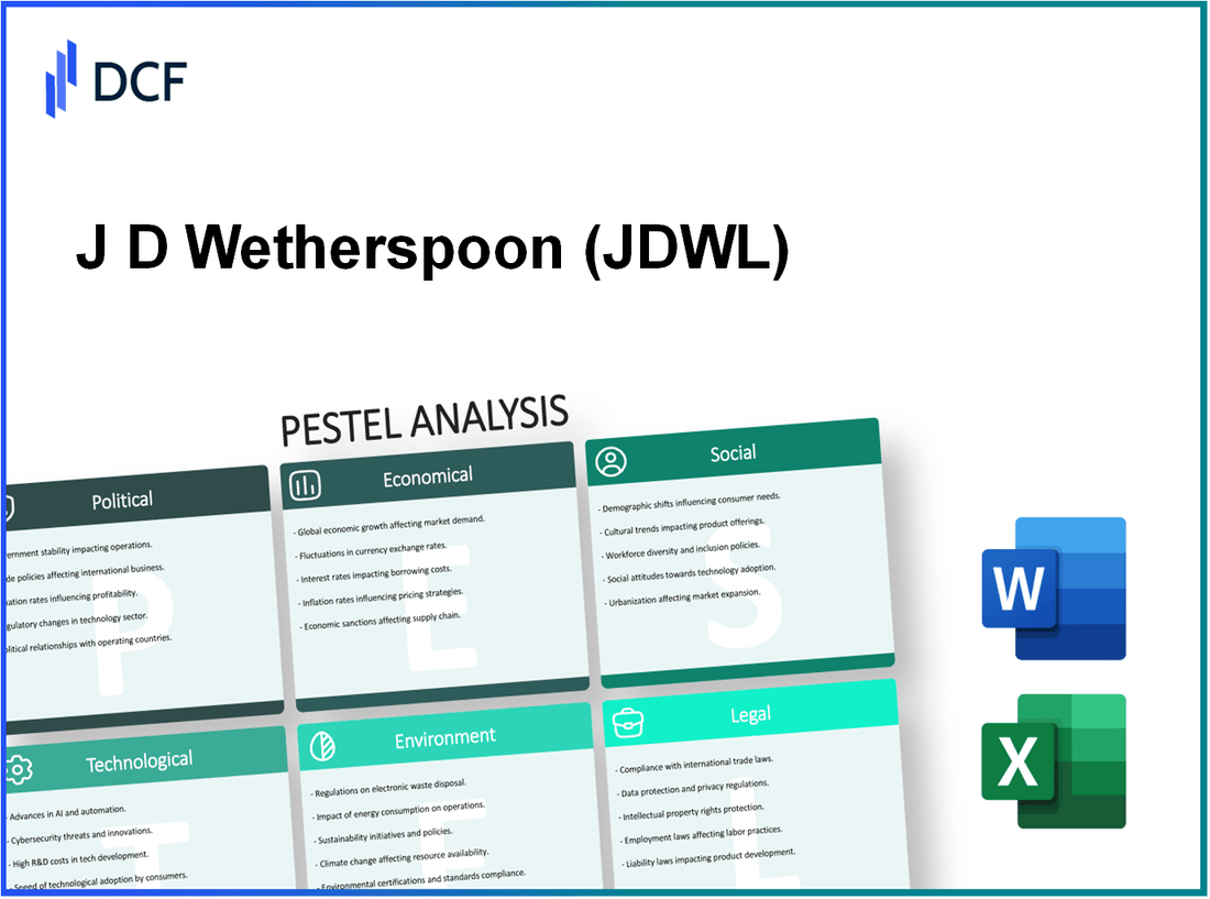 J D Wetherspoon plc (JDW.L): PESTEL Analysis