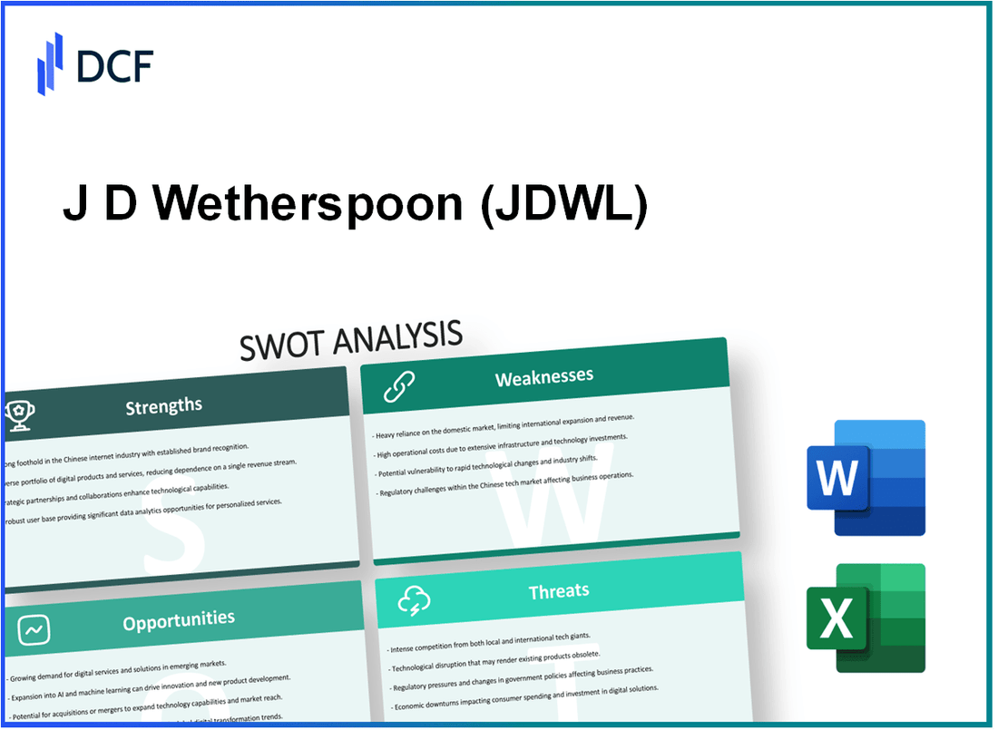 J D Wetherspoon plc (JDW.L): SWOT Analysis