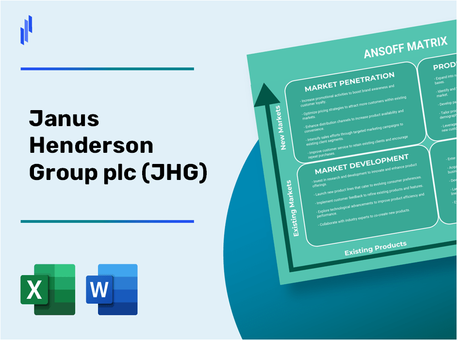 Janus Henderson Group plc (JHG)Ansoff Matrix