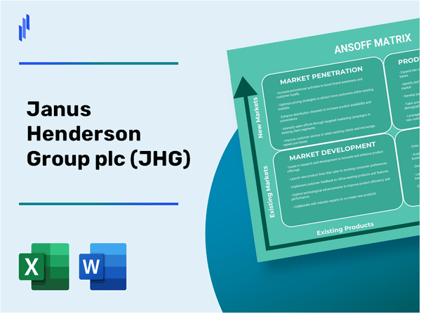 Janus Henderson Group plc (JHG) ANSOFF Matrix