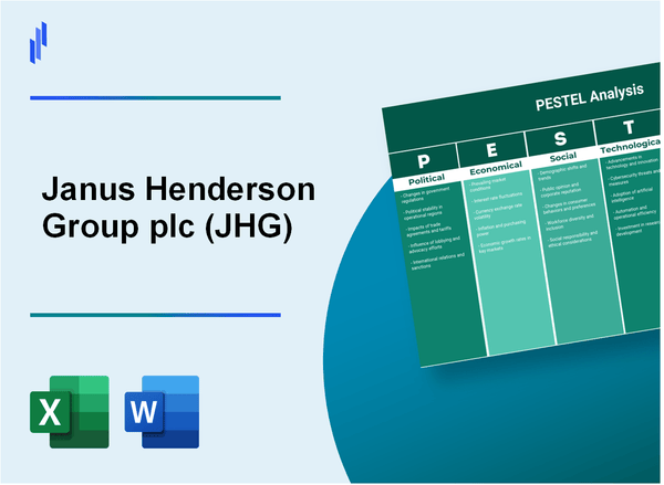 PESTEL Analysis of Janus Henderson Group plc (JHG)