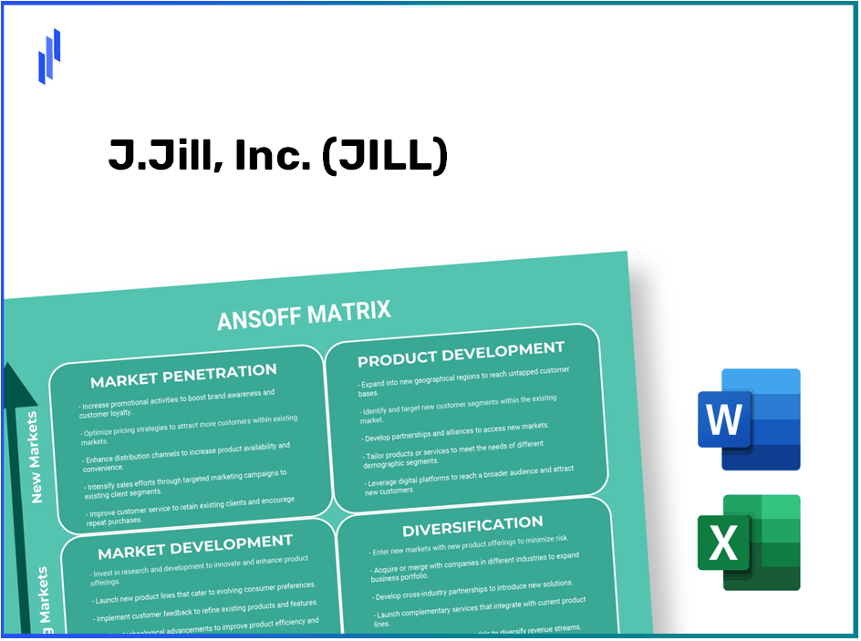 J.Jill, Inc. (JILL) ANSOFF Matrix