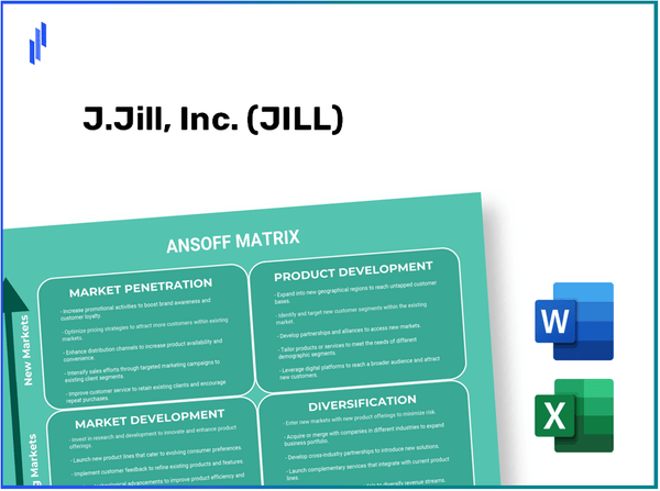 J.Jill, Inc. (JILL)Ansoff Matrix