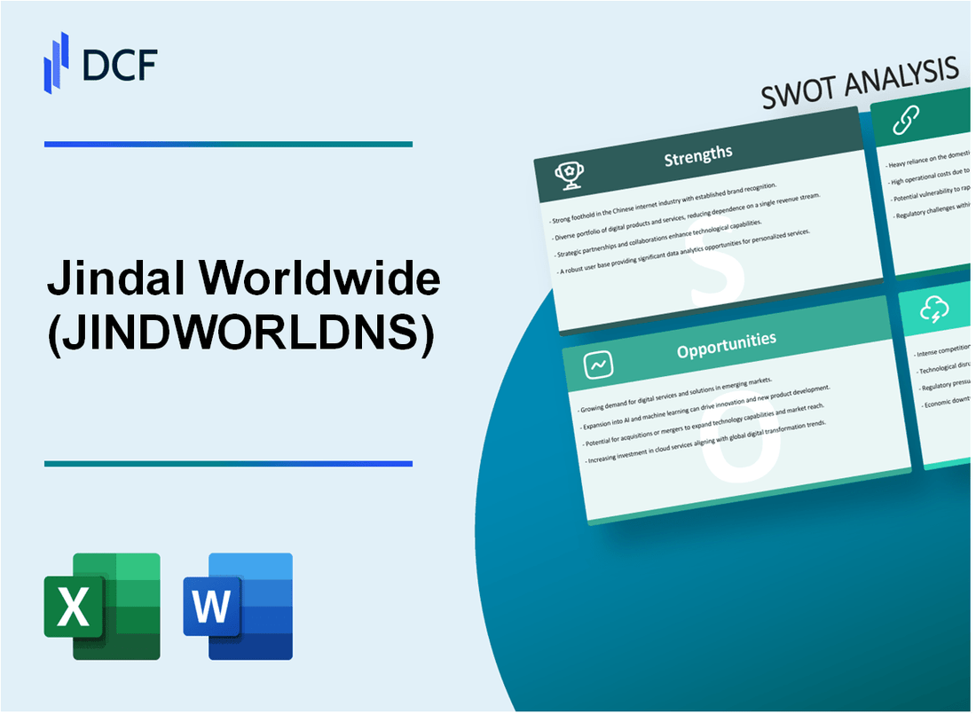 Jindal Worldwide Limited (JINDWORLD.NS): SWOT Analysis