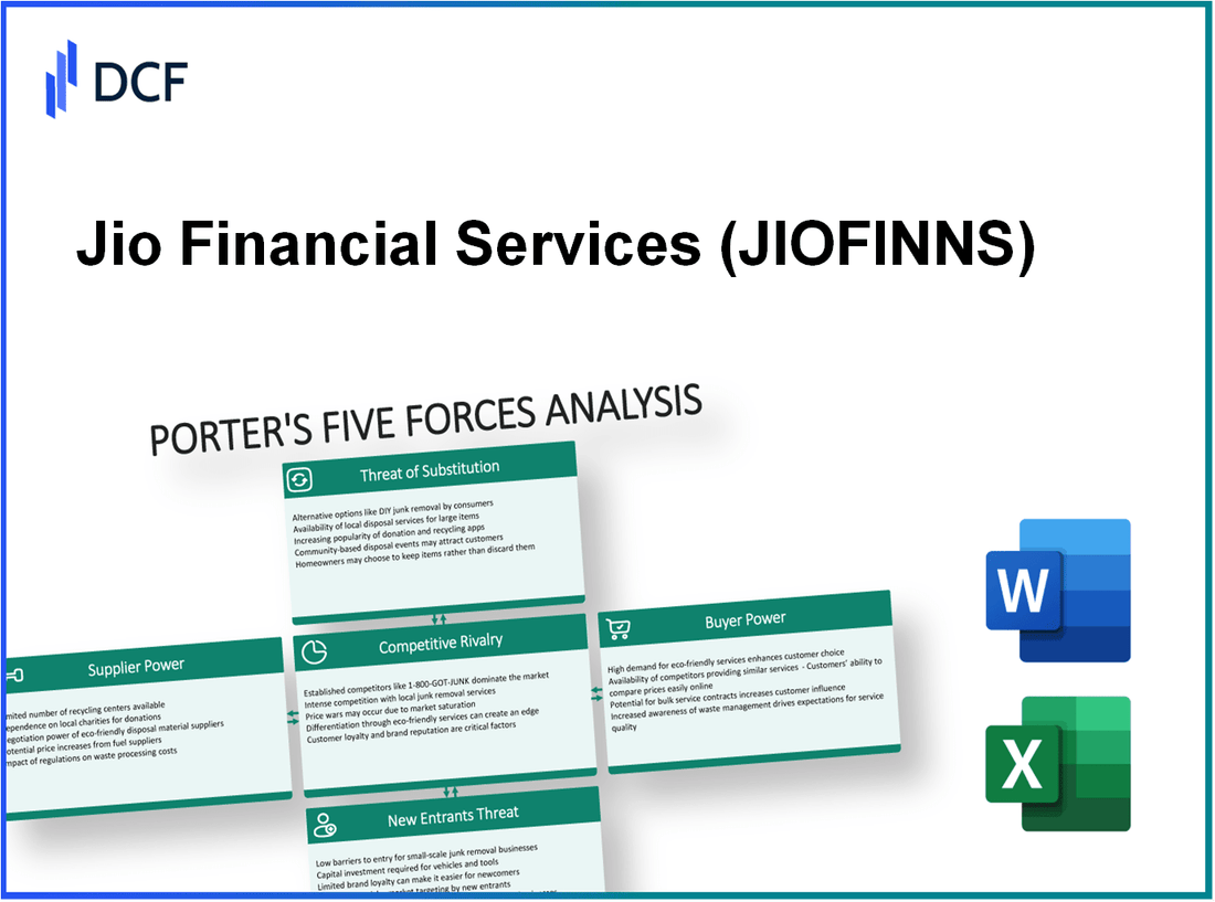 Jio Financial Services (JIOFIN.NS): Porter's 5 Forces Analysis