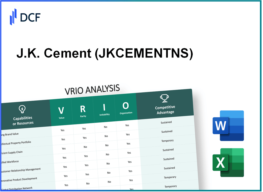 J.K. Cement Limited (JKCEMENT.NS): VRIO Analysis