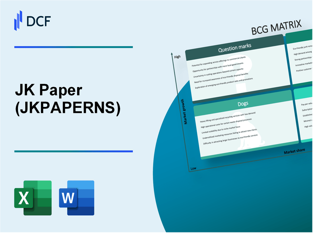 JK Paper Limited (JKPAPER.NS): BCG Matrix