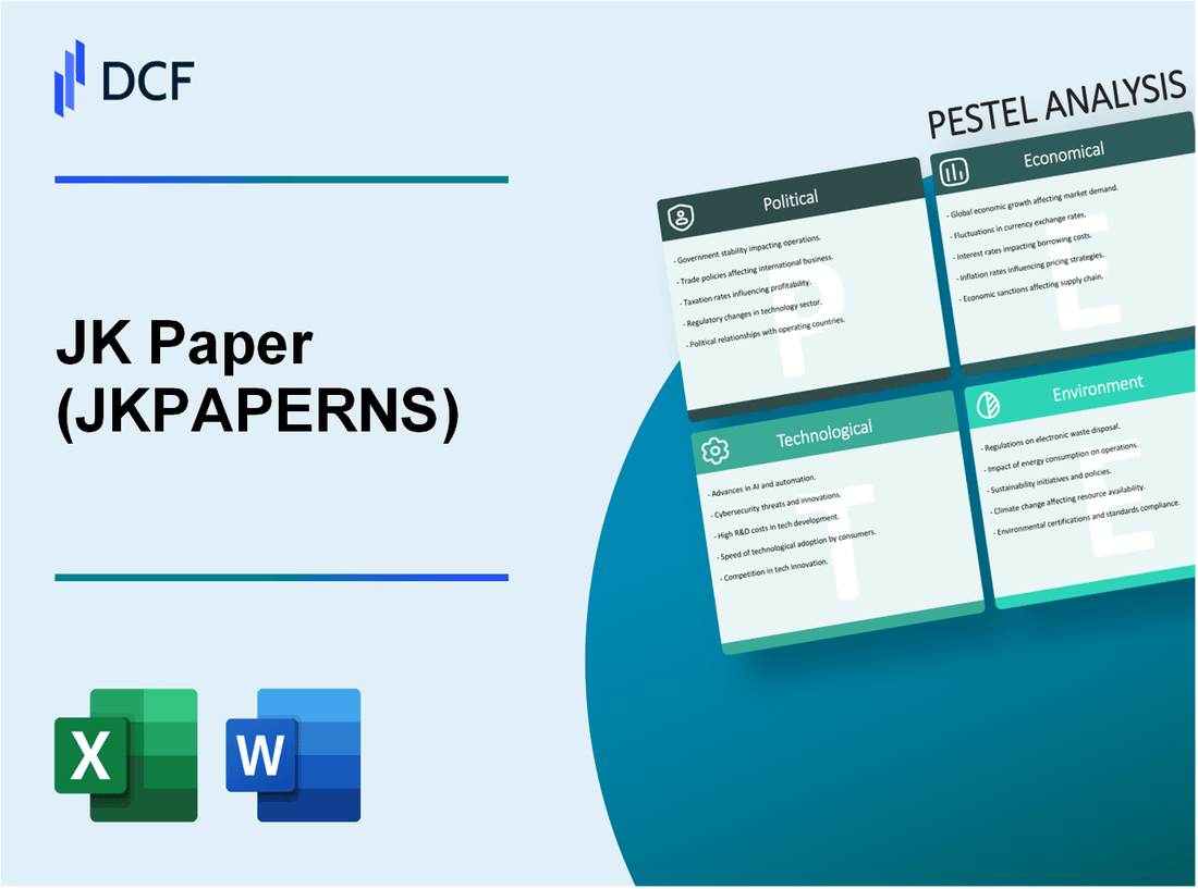 JK Paper Limited (JKPAPER.NS): PESTEL Analysis