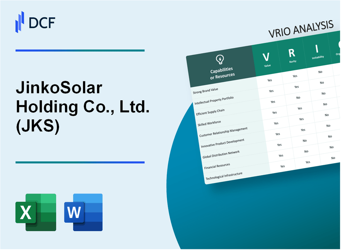 JinkoSolar Holding Co., Ltd. (JKS): VRIO Analysis [10-2024 Updated]