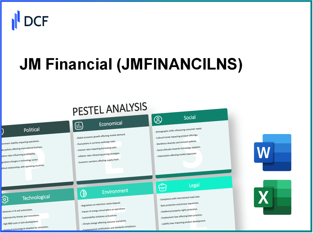 JM Financial Limited (JMFINANCIL.NS): PESTEL Analysis