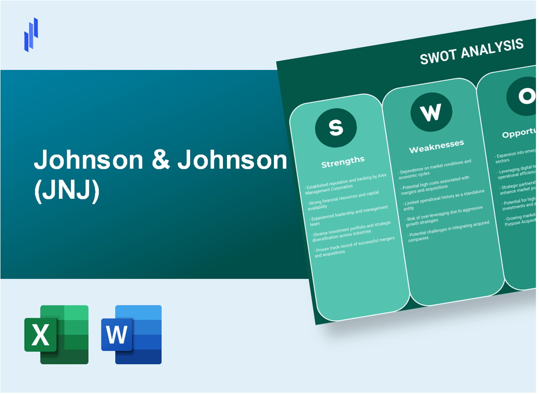 Johnson & Johnson (JNJ) SWOT Analysis