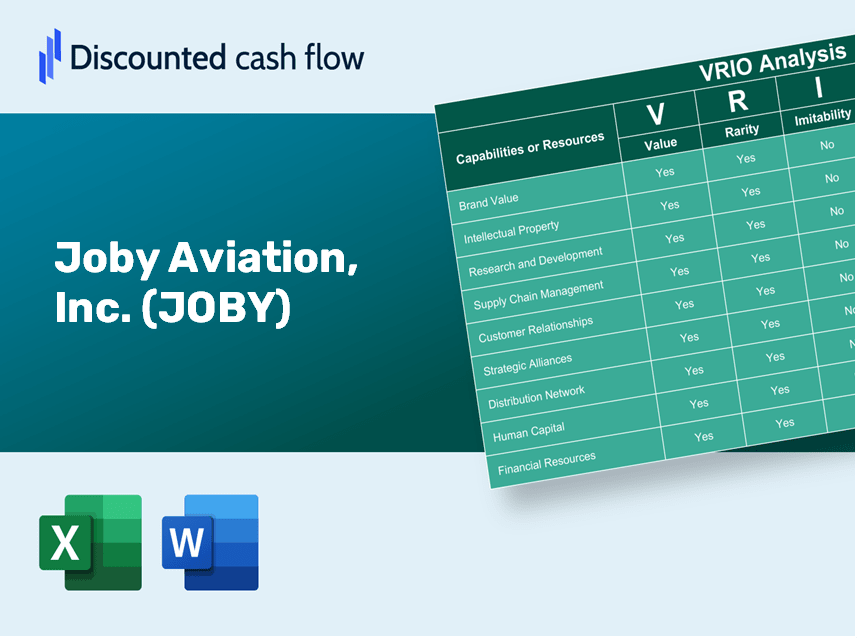 Joby Aviation, Inc. (JOBY): VRIO Analysis [10-2024 Updated]