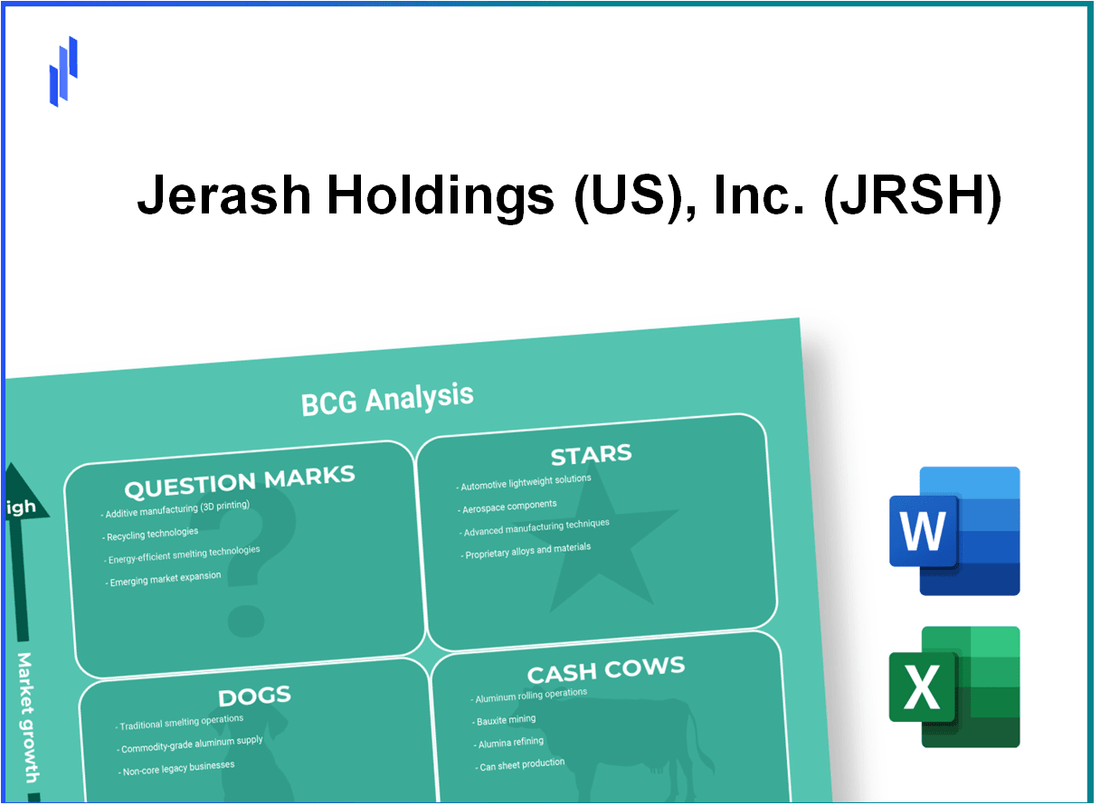 Jerash Holdings (US), Inc. (JRSH) BCG Matrix Analysis