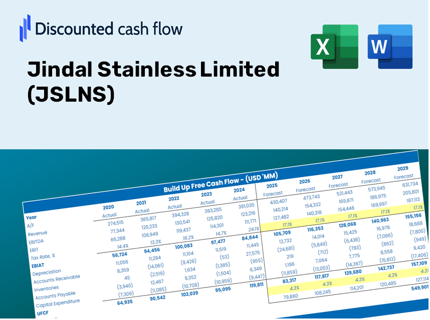 Jindal Stainless Limited (JSLNS) DCF Valuation