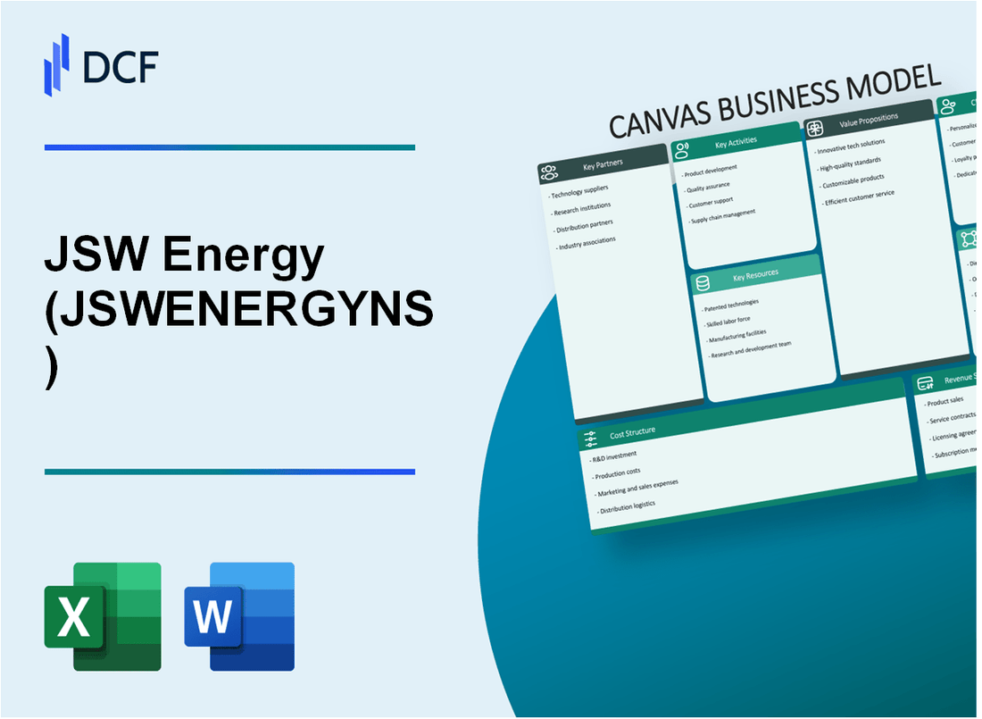 JSW Energy Limited (JSWENERGY.NS): Canvas Business Model