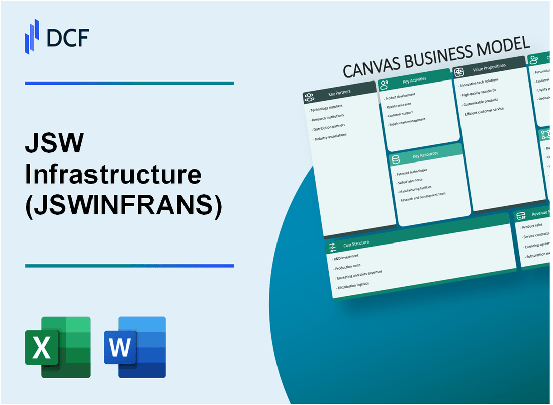 JSW Infrastructure Limited (JSWINFRA.NS): Canvas Business Model