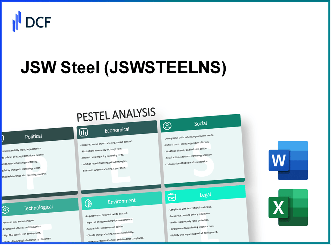 JSW Steel Limited (JSWSTEEL.NS): PESTEL Analysis