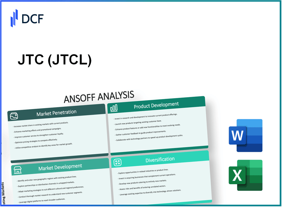 JTC PLC (JTC.L): Ansoff Matrix