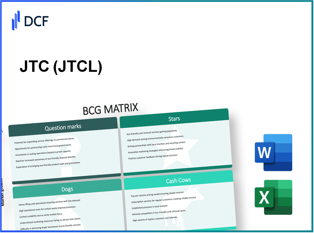 JTC PLC (JTC.L): BCG Matrix