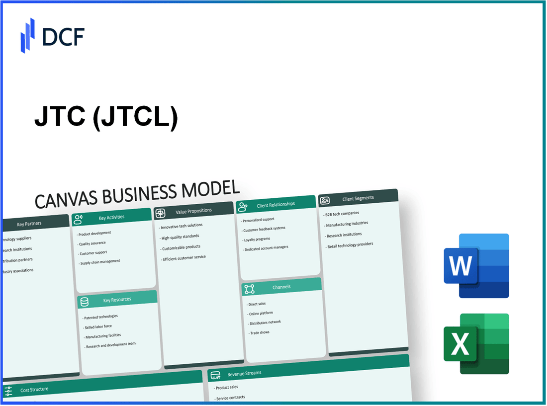 JTC PLC (JTC.L): Canvas Business Model