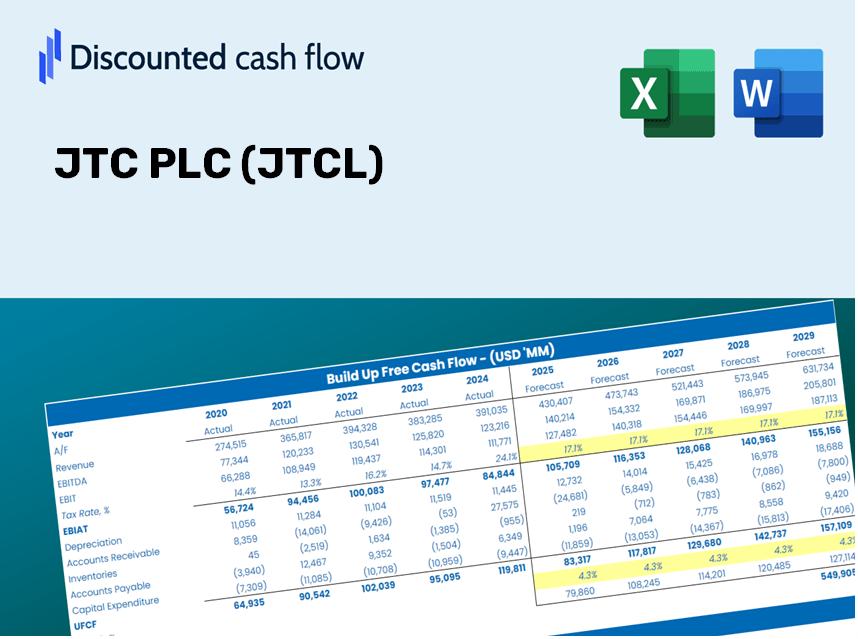 JTC PLC (JTCL) DCF Valuation