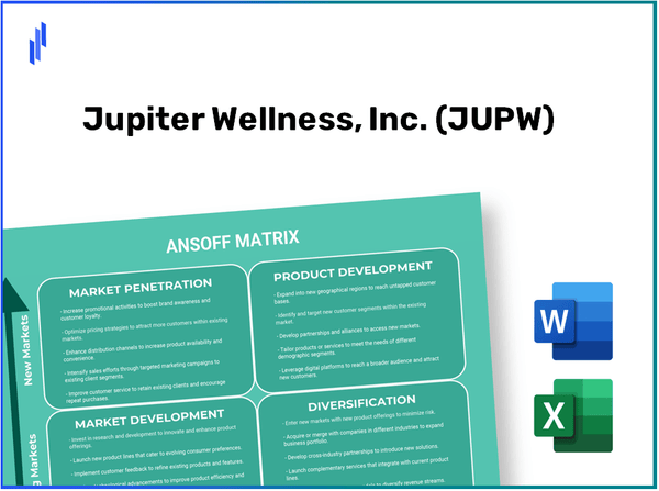 Jupiter Wellness, Inc. (JUPW)Ansoff Matrix