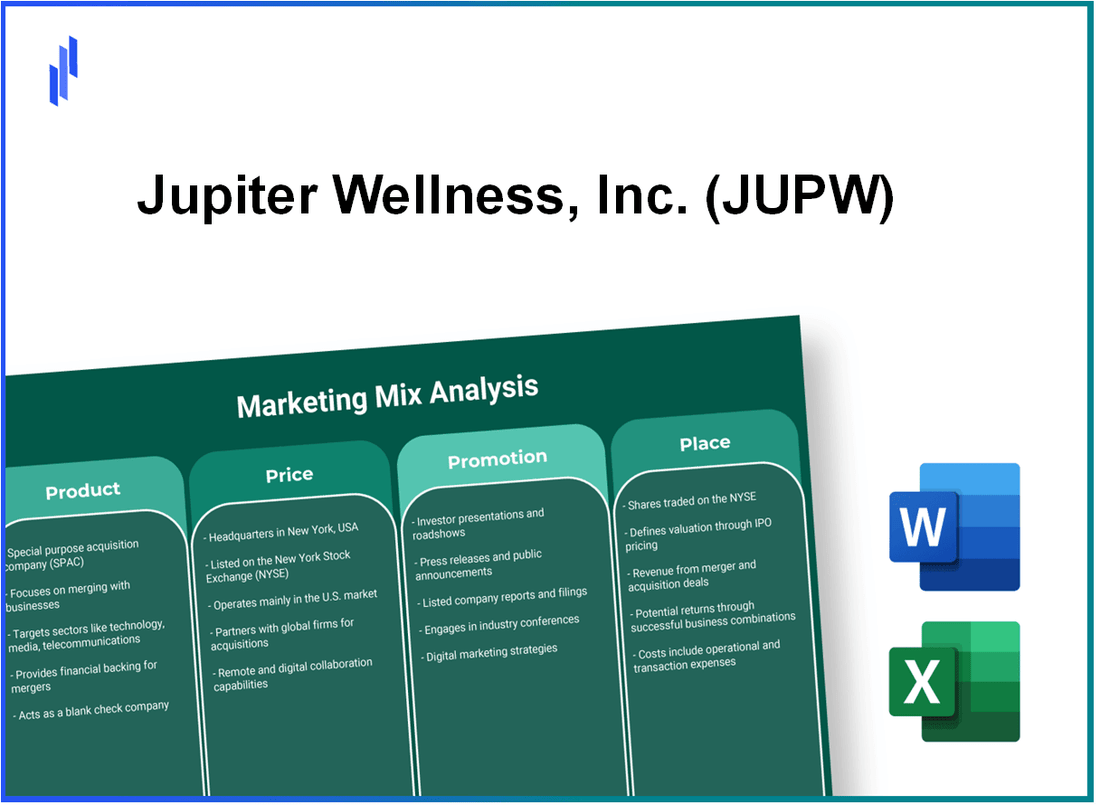 Marketing Mix Analysis of Jupiter Wellness, Inc. (JUPW)