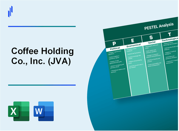 PESTEL Analysis of Coffee Holding Co., Inc. (JVA)