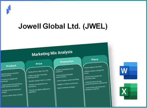 Marketing Mix Analysis of Jowell Global Ltd. (JWEL)