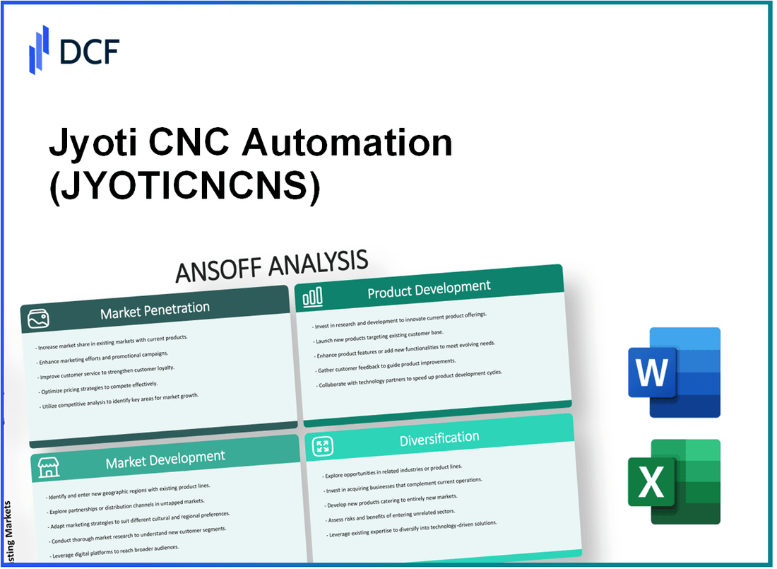 Jyoti CNC Automation Limited (JYOTICNC.NS): Ansoff Matrix