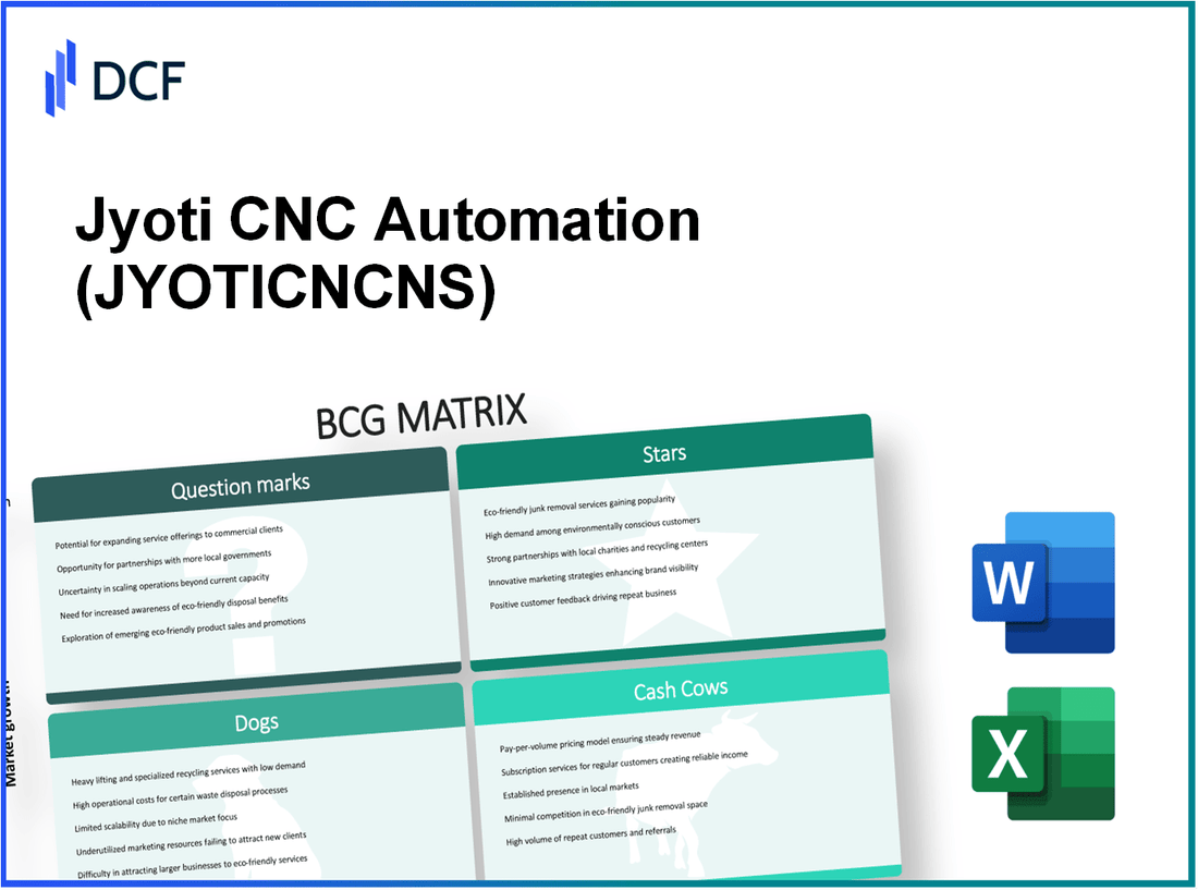 Jyoti CNC Automation Limited (JYOTICNC.NS): BCG Matrix