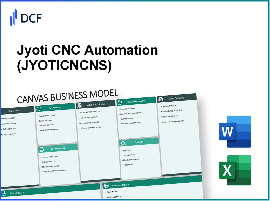 Jyoti CNC Automation Limited (JYOTICNC.NS): Canvas Business Model