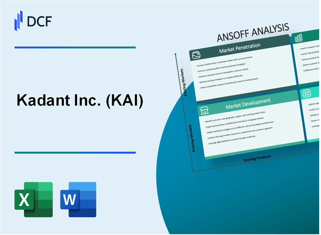 Kadant Inc. (KAI)Ansoff Matrix