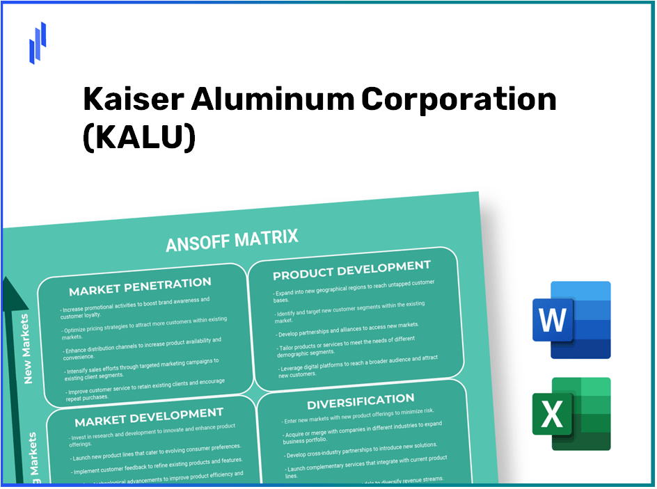 Kaiser Aluminum Corporation (KALU) ANSOFF Matrix