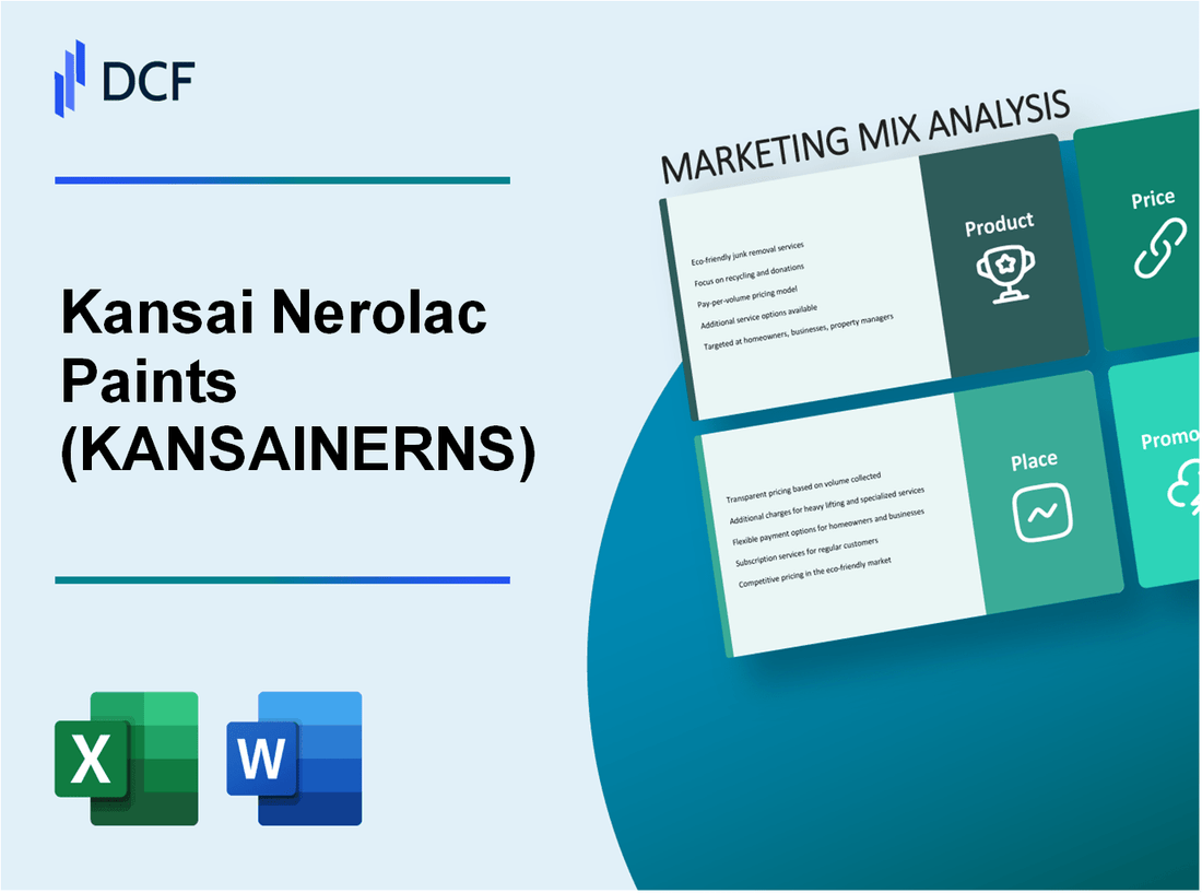 Kansai Nerolac Paints Limited (KANSAINER.NS): Marketing Mix Analysis